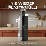 Infinity Edelstahlflasche 1,25L für Aarke, Philips, Brita