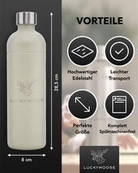 Infinity Edelstahlflasche 1,25L für Aarke, Philips, Brita