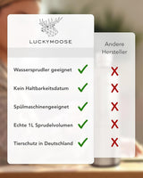 Infinity Edelstahlflasche 1,25L für Aarke, Philips, Brita