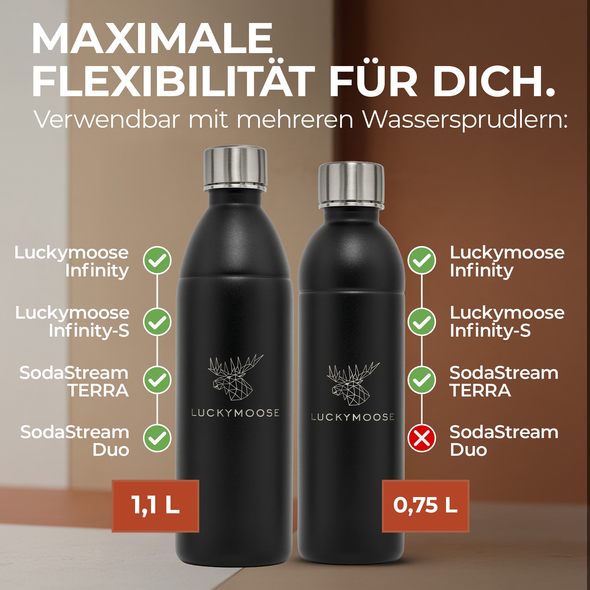 Infinity Edelstahlflasche für 1,1L & 0,75L Sodastream TERRA & DUO