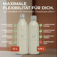 Infinity Edelstahlflasche für 1,1L & 0,75L Sodastream TERRA & DUO