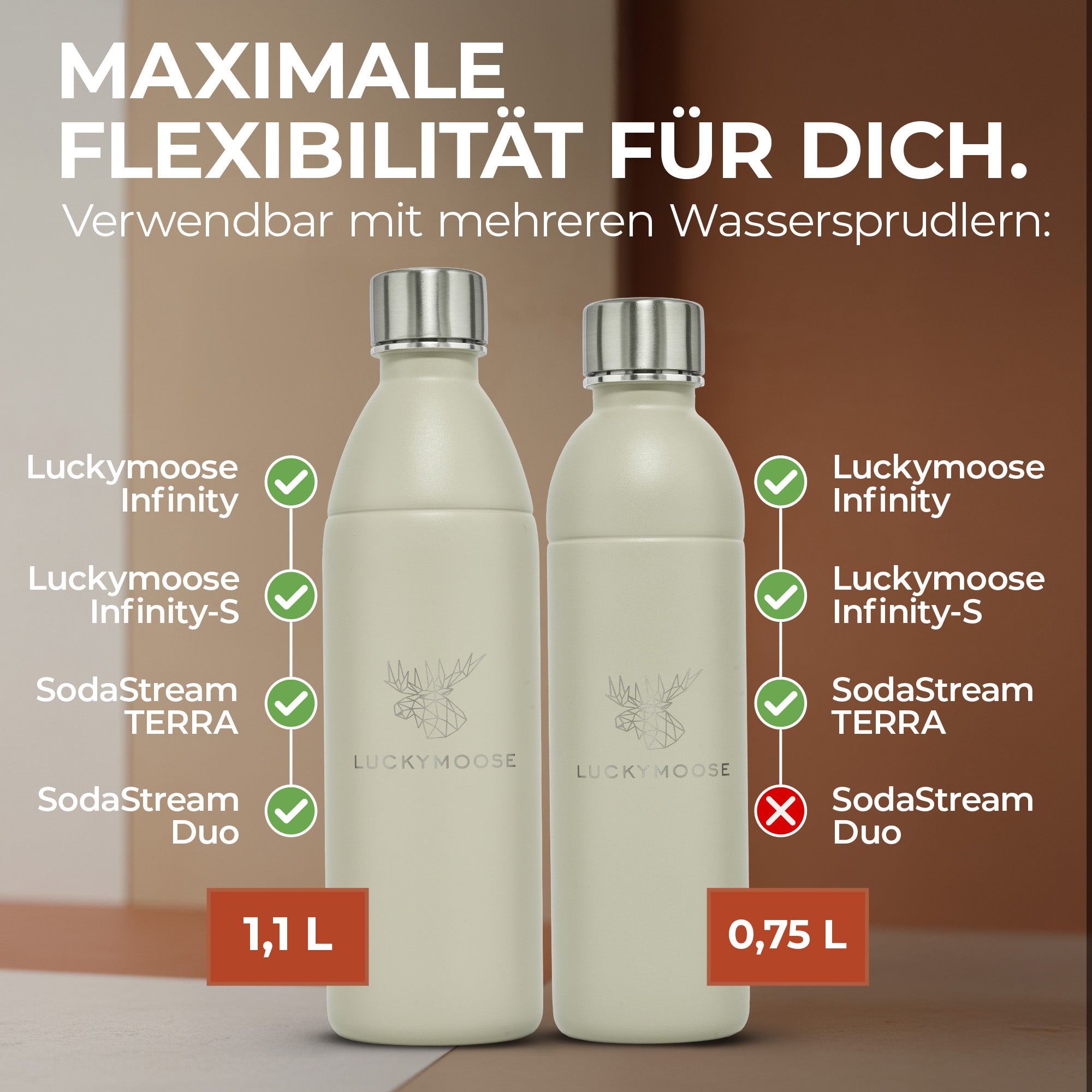 Infinity Edelstahlflasche für 1,1L & 0,75L Sodastream TERRA & DUO