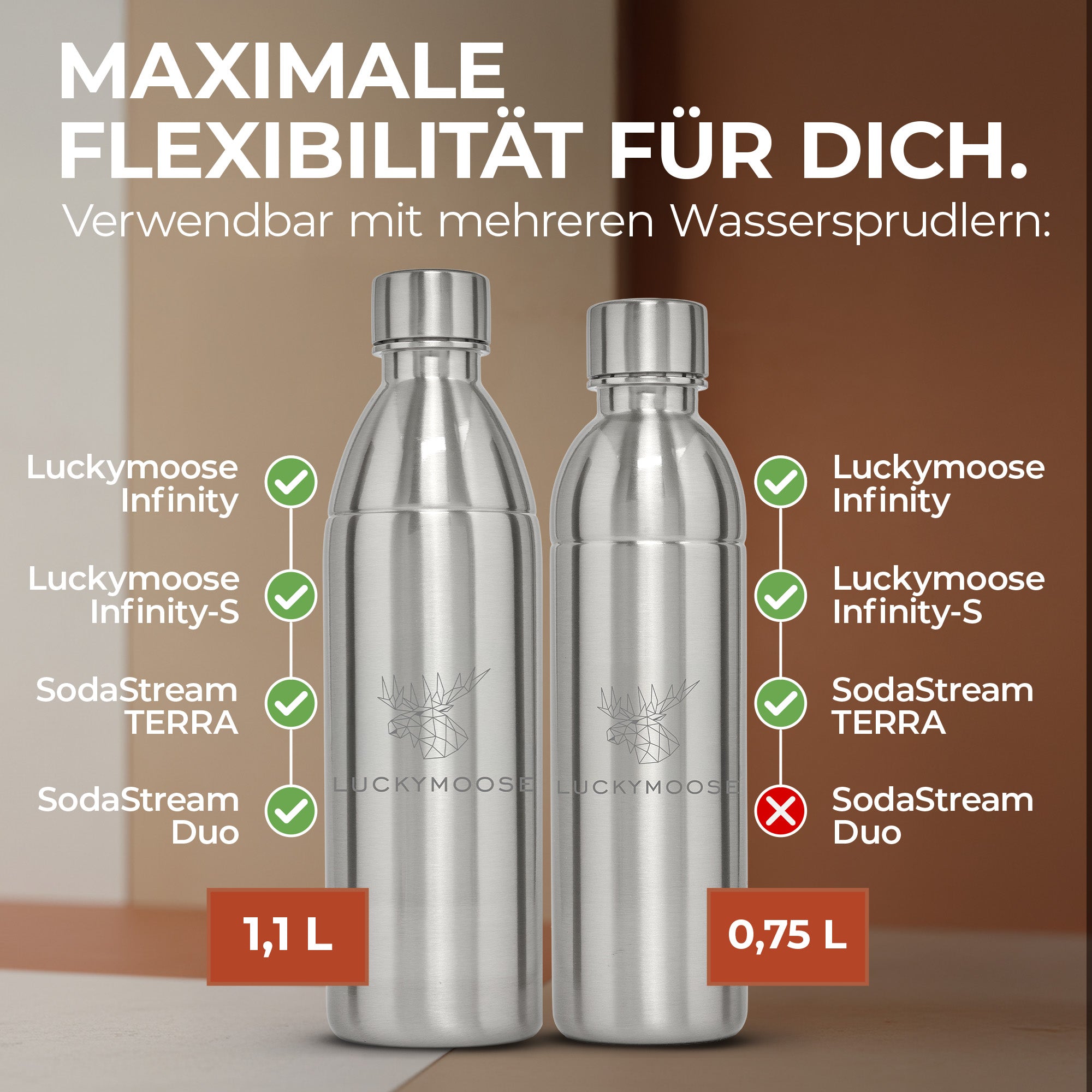 Infinity Edelstahlflasche für 1,1L & 0,75L Sodastream TERRA & DUO