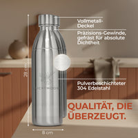 Infinity Edelstahlflasche für 1,1L & 0,75L Sodastream TERRA & DUO
