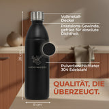 Infinity Edelstahlflasche für 1,1L & 0,75L Sodastream TERRA & DUO