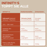 Infinity-S Wassersprudler mit 2x 1,25L Edelstahlflaschen
