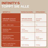 Infinity-S Wassersprudler mit 2x 1,25L Edelstahlflaschen