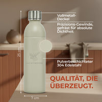 Infinity Edelstahlflasche 1,25L für Aarke, Philips, Brita