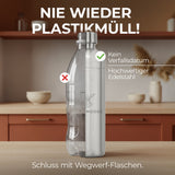 Infinity Edelstahlflasche 1,25L für Aarke, Philips, Brita