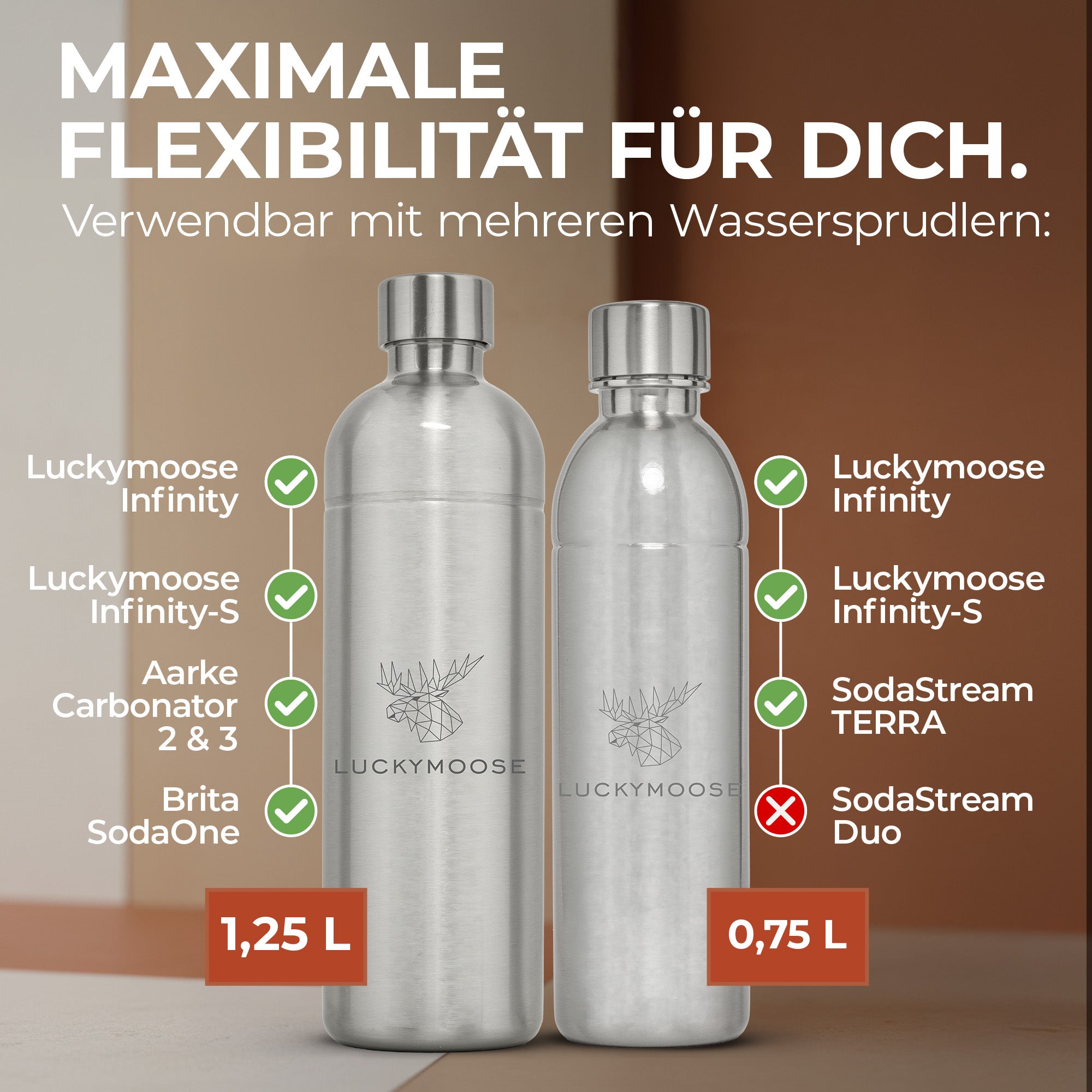 Infinity Edelstahlflasche 1,25L für Aarke, Philips, Brita