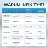 Infinity-S Wassersprudler mit 1,25L Edelstahlflaschen