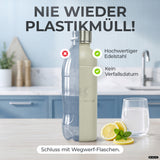 Bouteille en acier inoxydable Infinity pour 1,1L & 0,75L Sodastream TERRA & DUO
