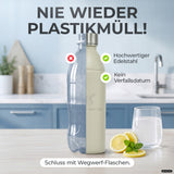Bouteille en acier inoxydable Infinity pour 1,1L & 0,75L Sodastream TERRA & DUO
