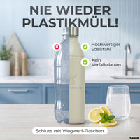Bouteille en acier inoxydable Infinity pour 1,1L & 0,75L Sodastream TERRA & DUO