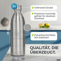 Bouteille en acier inoxydable Infinity pour 1,1L & 0,75L Sodastream TERRA & DUO