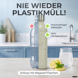 Infinity Edelstahlflasche für Aarke, Philips, Brita