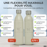 Bouteille en acier inoxydable Infinity pour 1,1L & 0,75L Sodastream TERRA & DUO