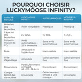 Infinity siphon à eau avec 2 bouteilles en acier inoxydable de 1,25 L