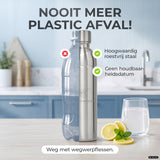 Infinity RVS-fles 1,25L & 0,75L voor Aarke, Philips, Brita