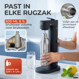 Infinity RVS-fles 1,25L & 0,75L voor Aarke, Philips, Brita