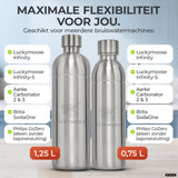 Infinity RVS-fles 1,25L & 0,75L voor Aarke, Philips, Brita