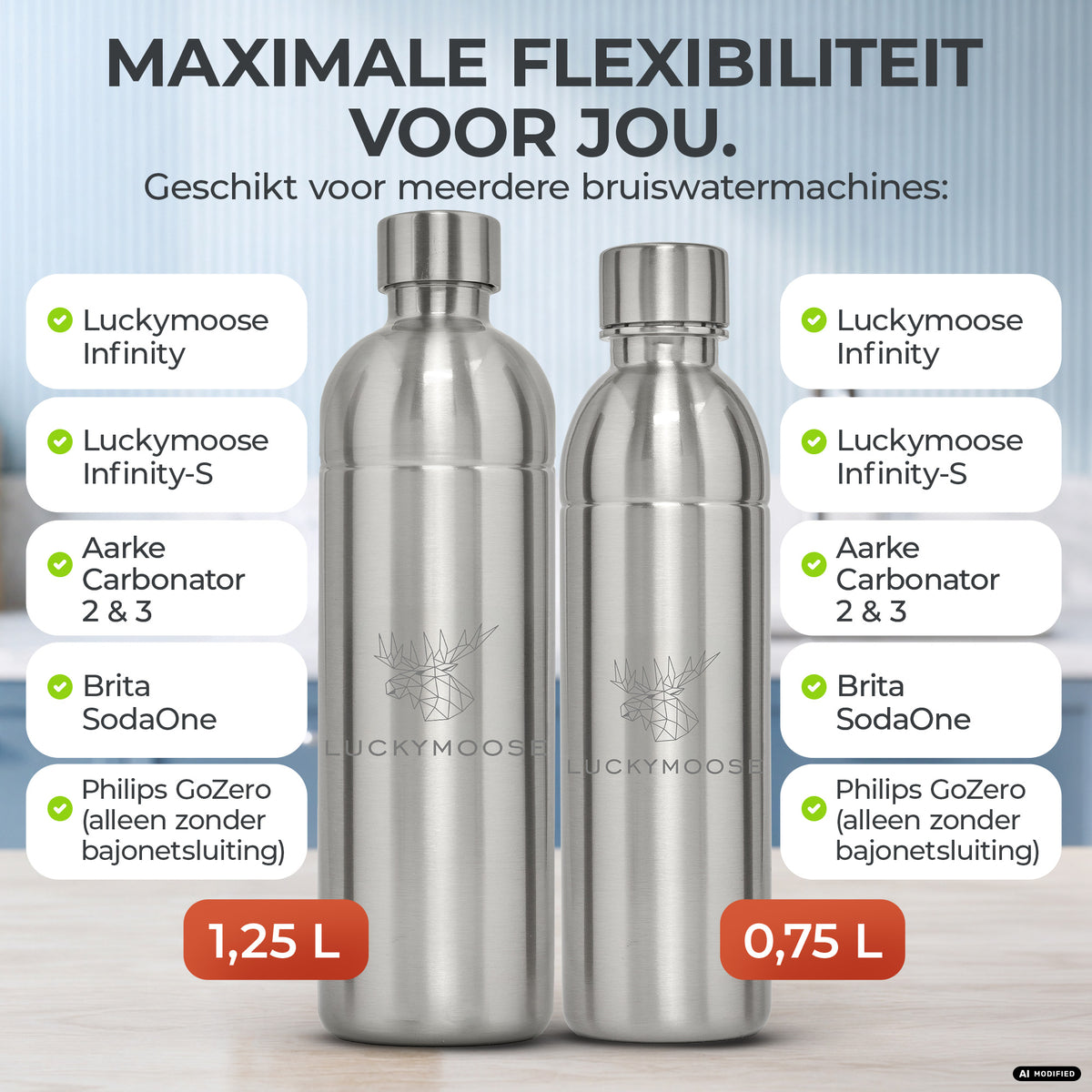 Infinity RVS-fles 1,25L & 0,75L voor Aarke, Philips, Brita