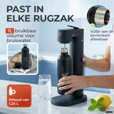 Infinity RVS-fles 1,25L & 0,75L voor Aarke, Philips, Brita