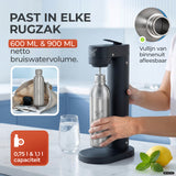 Infinity RVS-fles voor 1,1L & 0,75L Sodastream TERRA & DUO