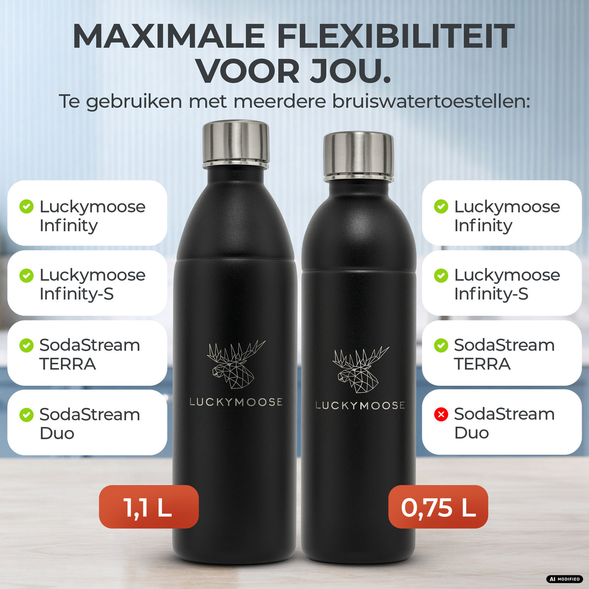 Infinity RVS-fles voor 1,1L & 0,75L Sodastream TERRA & DUO
