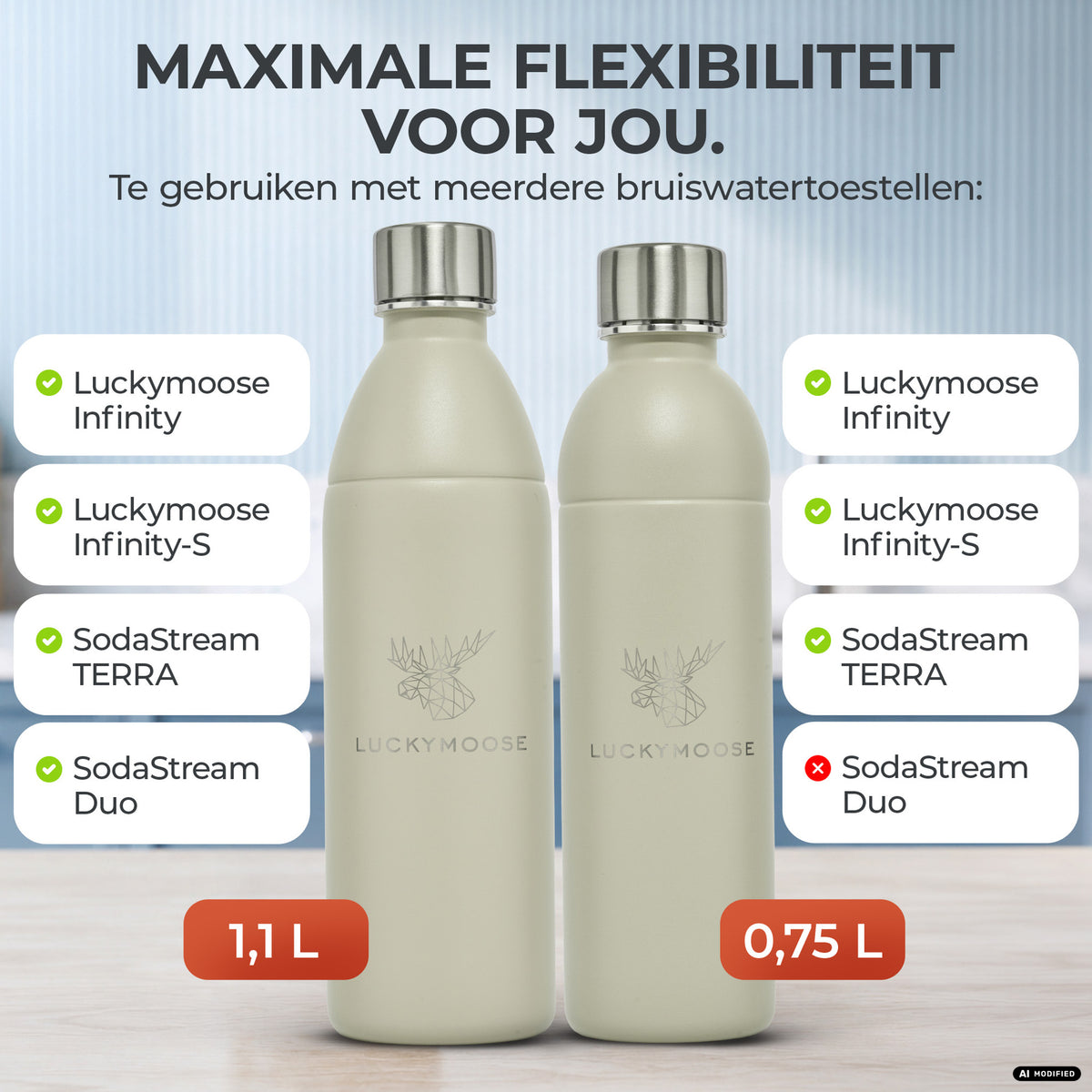 Infinity RVS-fles voor 1,1L & 0,75L Sodastream TERRA & DUO