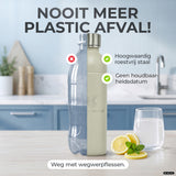 Infinity RVS-fles voor 1,1L & 0,75L Sodastream TERRA & DUO