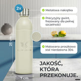 Infinity Edelstahlflasche für Aarke, Philips, Brita