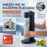 Infinity Edelstahlflasche für Sodastream TERRA & DUO