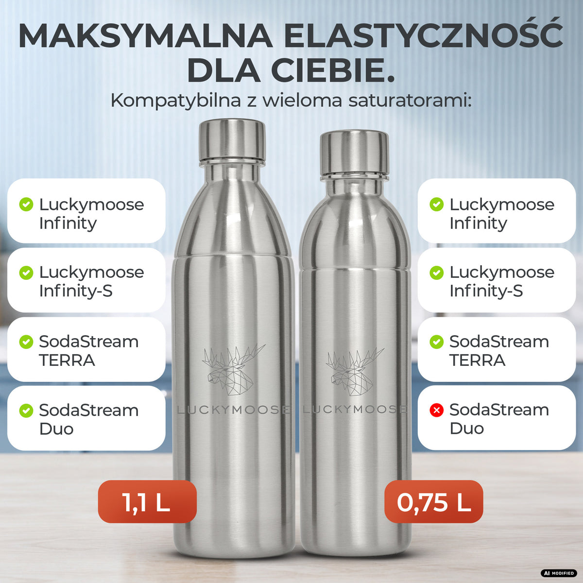 Infinity Edelstahlflasche für Sodastream TERRA & DUO