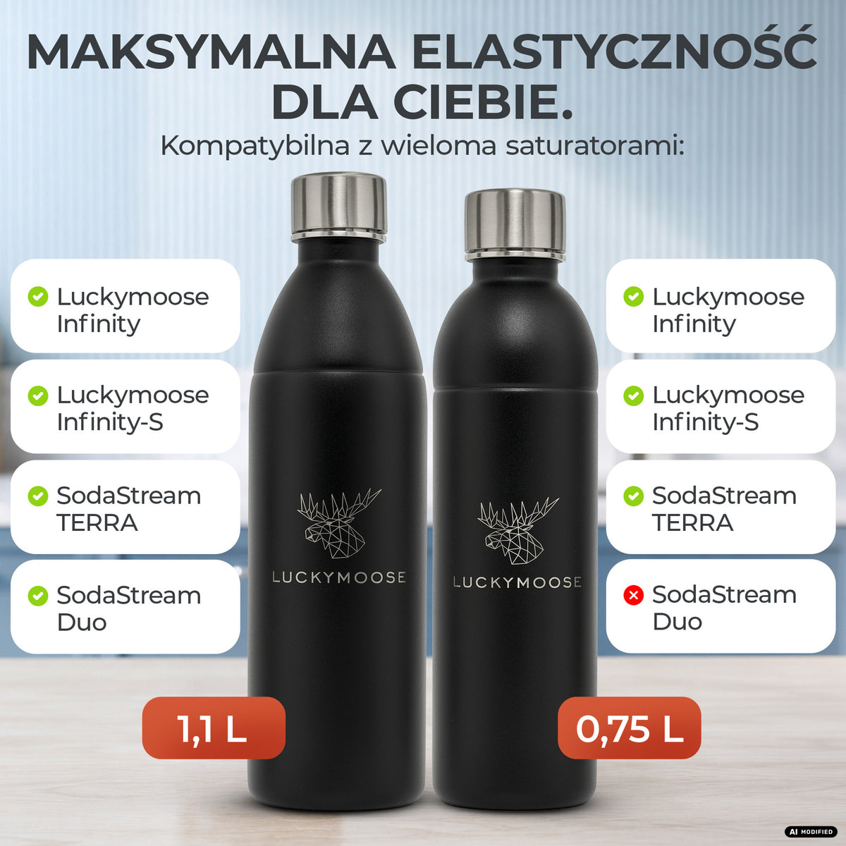 Infinity Edelstahlflasche für Sodastream TERRA & DUO
