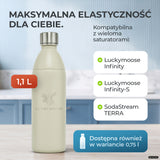 Infinity Edelstahlflasche für Sodastream TERRA & DUO