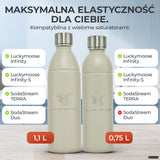 Infinity Edelstahlflasche für Sodastream TERRA & DUO