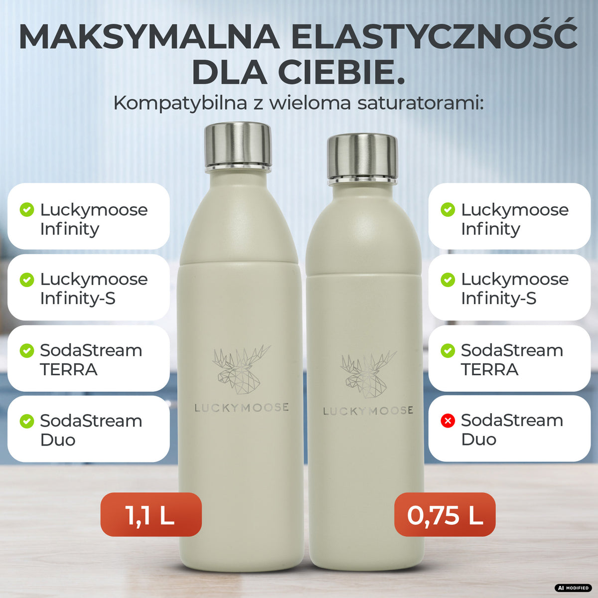 Infinity Edelstahlflasche für Sodastream TERRA & DUO